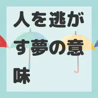 人を逃がす夢のサムネイル画像
