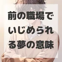 前の職場でいじめられる夢のサムネイル画像