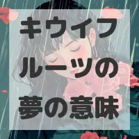 キウイフルーツの夢のサムネイル画像