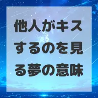 他人がキスするのを見る夢のサムネイル画像