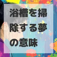 浴槽を掃除する夢のサムネイル画像
