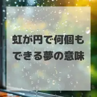 虹が円で何個もできる夢のサムネイル画像