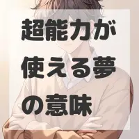 超能力が使える夢のサムネイル画像