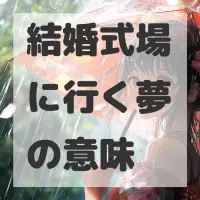 結婚式場に行く夢のサムネイル画像