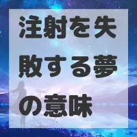 注射を失敗する夢のサムネイル画像