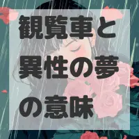 観覧車と異性の夢のサムネイル画像
