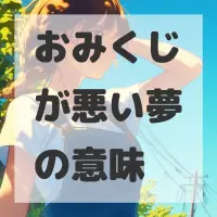 おみくじが悪い夢のサムネイル画像