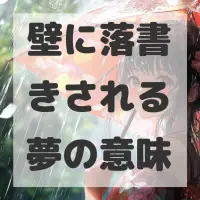 壁に落書きされる夢のサムネイル画像
