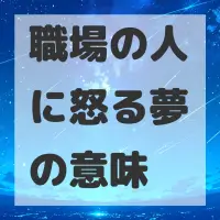職場の人に怒る夢のサムネイル画像