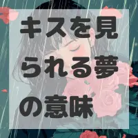 キスを見られる夢のサムネイル画像