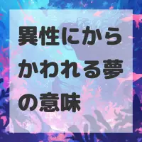 異性にからかわれる夢のサムネイル画像