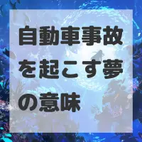 自動車事故を起こす夢のサムネイル画像