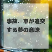 事故、車が追突する夢のサムネイル画像