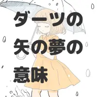 ダーツの矢の夢のサムネイル画像