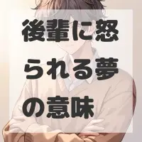 後輩に怒られる夢のサムネイル画像