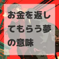 お金を返してもらう夢のサムネイル画像