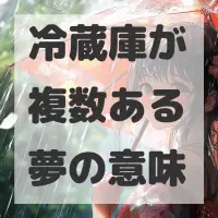 冷蔵庫が複数ある夢のサムネイル画像