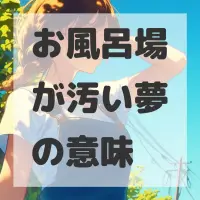 お風呂場が汚い夢のサムネイル画像