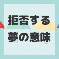 拒否する夢のサムネイル画像