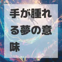 手が腫れる夢のサムネイル画像