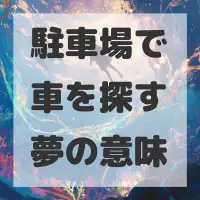 駐車場で車を探す夢のサムネイル画像