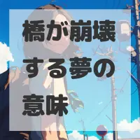 橋が崩壊する夢のサムネイル画像