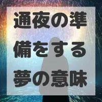 通夜の準備をする夢のサムネイル画像
