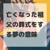 亡くなった祖父の葬式をする夢のサムネイル画像
