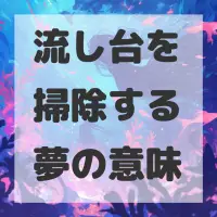 流し台を掃除する夢のサムネイル画像
