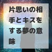 片思いの相手とキスをする夢のサムネイル画像