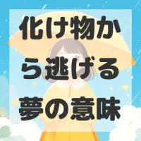 化け物から逃げる夢のサムネイル画像