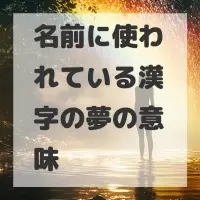 名前に使われている漢字の夢のサムネイル画像
