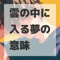 雲の中に入る夢のサムネイル画像