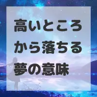 高いところから落ちる夢のサムネイル画像