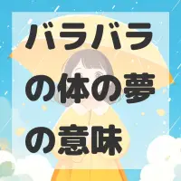 バラバラの体の夢のサムネイル画像