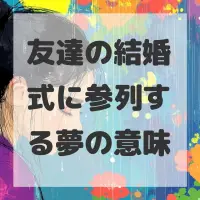 友達の結婚式に参列する夢のサムネイル画像