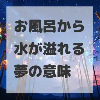 お風呂から水が溢れる夢のサムネイル画像