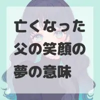 亡くなった父の笑顔の夢のサムネイル画像