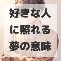 好きな人に照れる夢のサムネイル画像