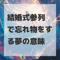 結婚式参列で忘れ物をする夢のサムネイル画像