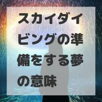 スカイダイビングの準備をする夢のサムネイル画像