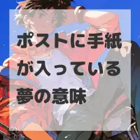 ポストに手紙が入っている夢のサムネイル画像