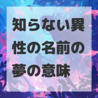 知らない異性の名前の夢のサムネイル画像