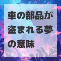 車の部品が盗まれる夢のサムネイル画像