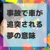 事故で車が追突される夢のサムネイル画像