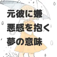 元彼に嫌悪感を抱く夢のサムネイル画像