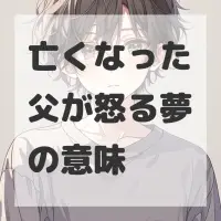 亡くなった父が怒る夢のサムネイル画像