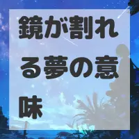 鏡が割れる夢のサムネイル画像