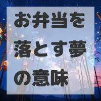 お弁当を落とす夢のサムネイル画像