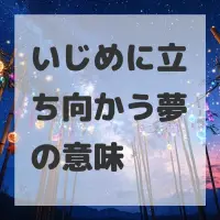 いじめに立ち向かう夢のサムネイル画像